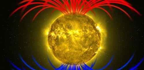 太阳 2022,揭秘太阳活动与地球环境的关系